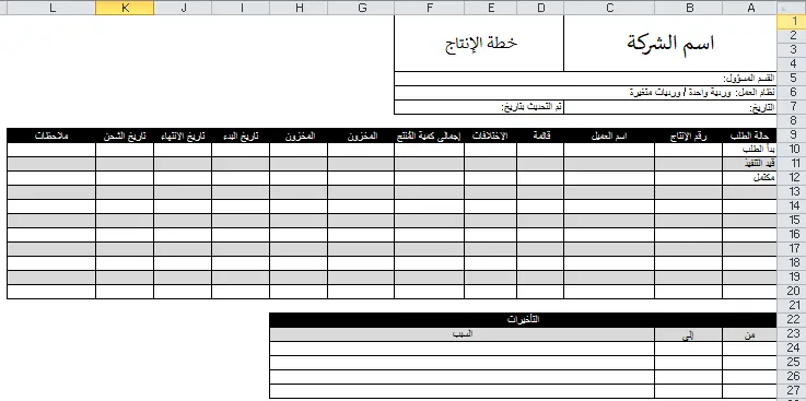 نموذج خطة إنتاج مصنع excel