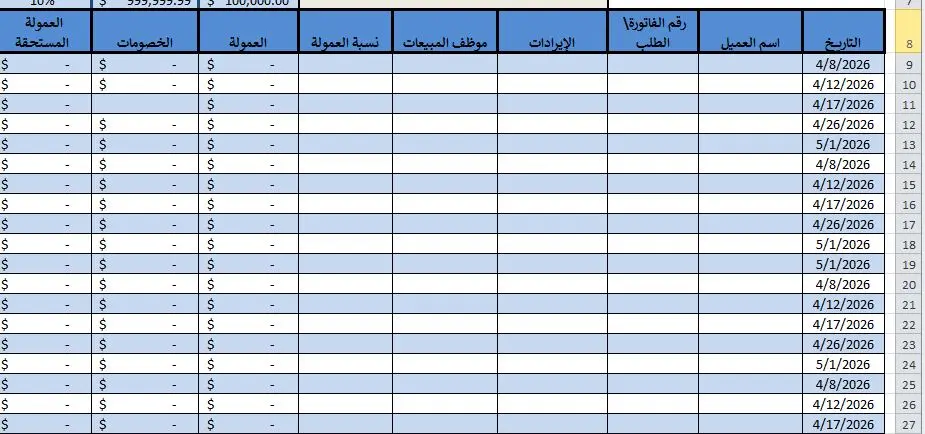 نموذج كيفية حساب عمولة المبيعات
