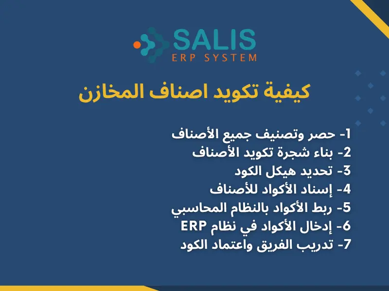 كيفية تكويد اصناف المخازن