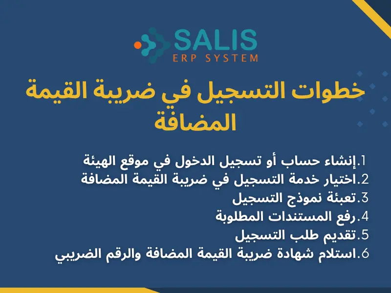 التسجيل في ضريبة القيمة المضافة