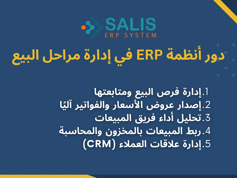 دور أنظمة ERP في إدارة مراحل البيع