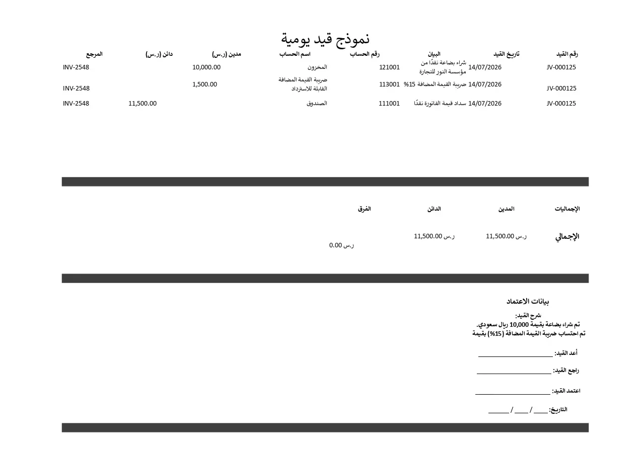 نموذج قيد يومية نموذج قيد يومية