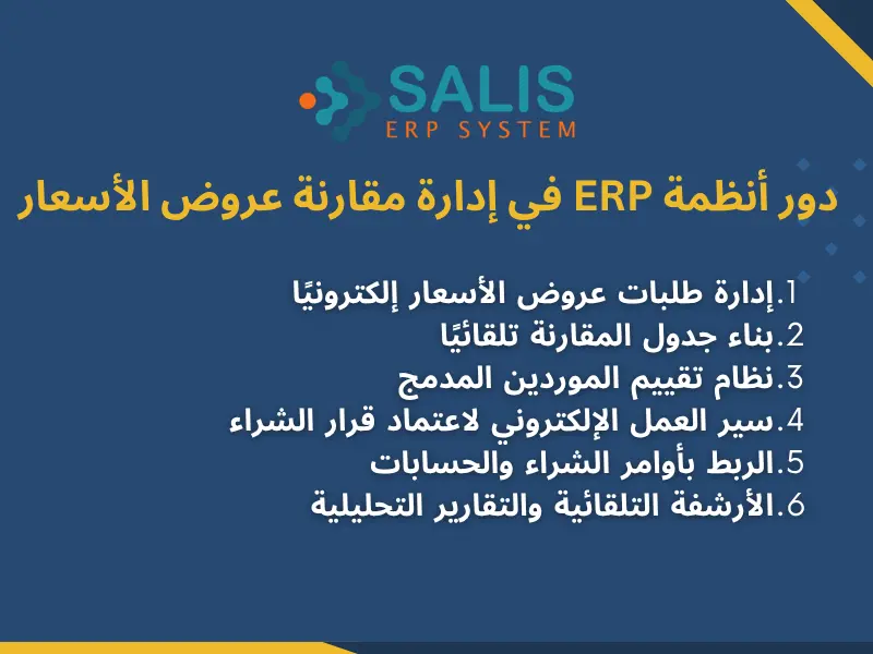 دور أنظمة ERP في إدارة نموذج مقارنة عروض أسعار دور أنظمة ERP في إدارة نموذج مقارنة عروض أسعار