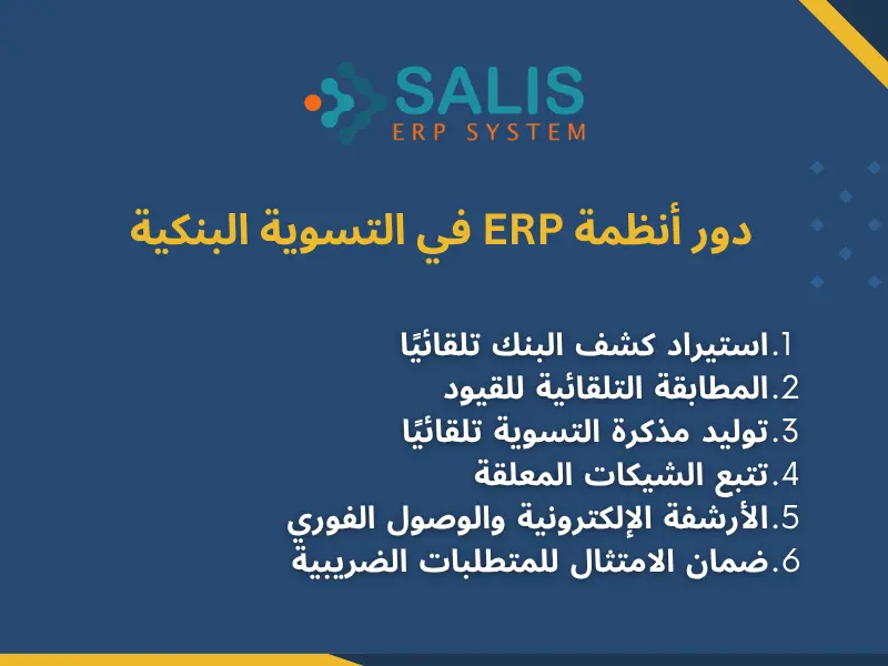 دور أنظمة ERP في التسوية البنكية دور أنظمة ERP في التسوية البنكية