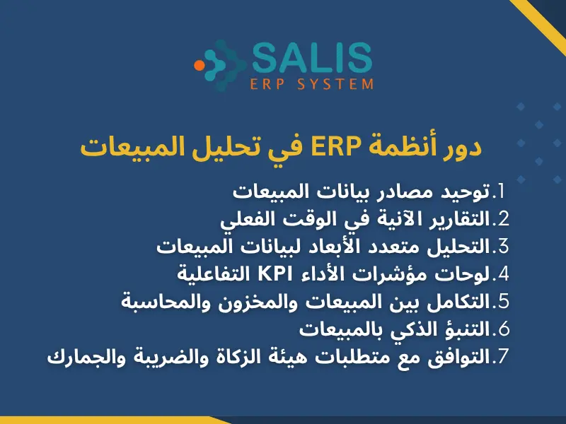 دور أنظمة ERP في تحليل المبيعات دور أنظمة ERP في تحليل المبيعات