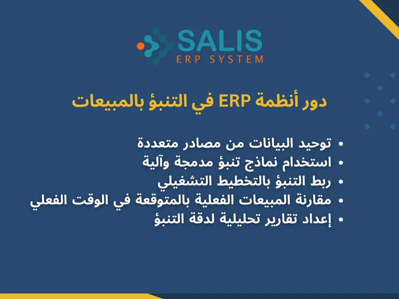 دور أنظمة ERP في التنبؤ بالمبيعات دور أنظمة ERP في التنبؤ بالمبيعات