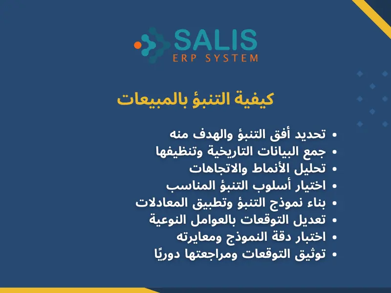 كيفية التنبؤ بالمبيعات كيفية التنبؤ بالمبيعات