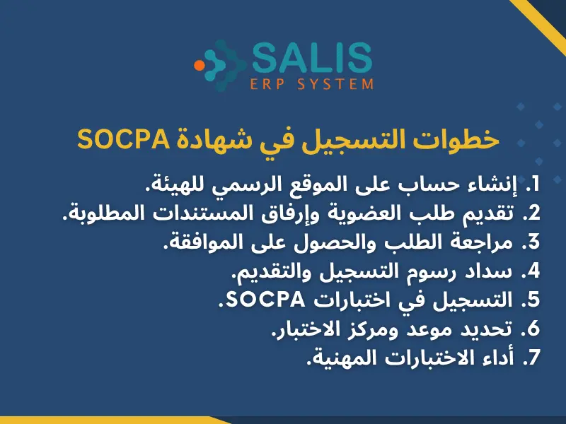 التسجيل في شهادة الهيئة السعودية للمحاسبين